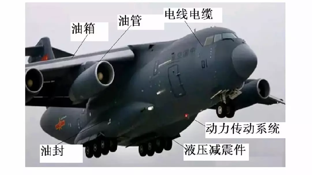 氢化丁腈橡胶（HNBR）在军工领域的应用
